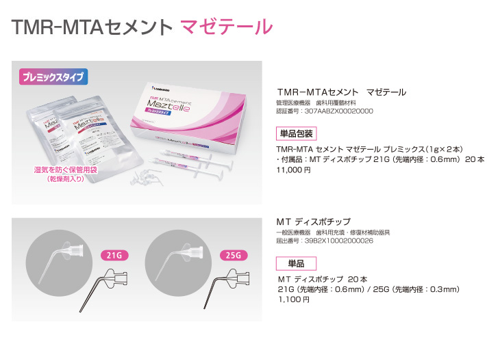 ラインアップ